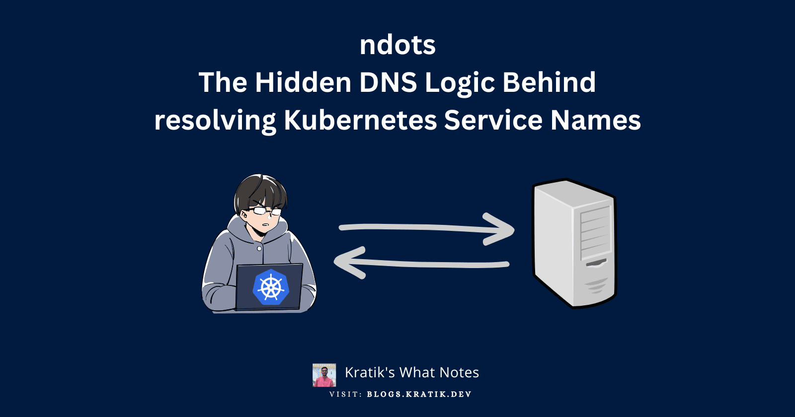 ndots : The Hidden DNS Logic Behind resolving Kubernetes Service Names